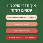 מחולל התדרים